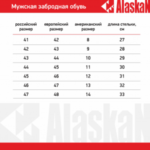 Ботинки забродные Alaskan Centurion Tracking