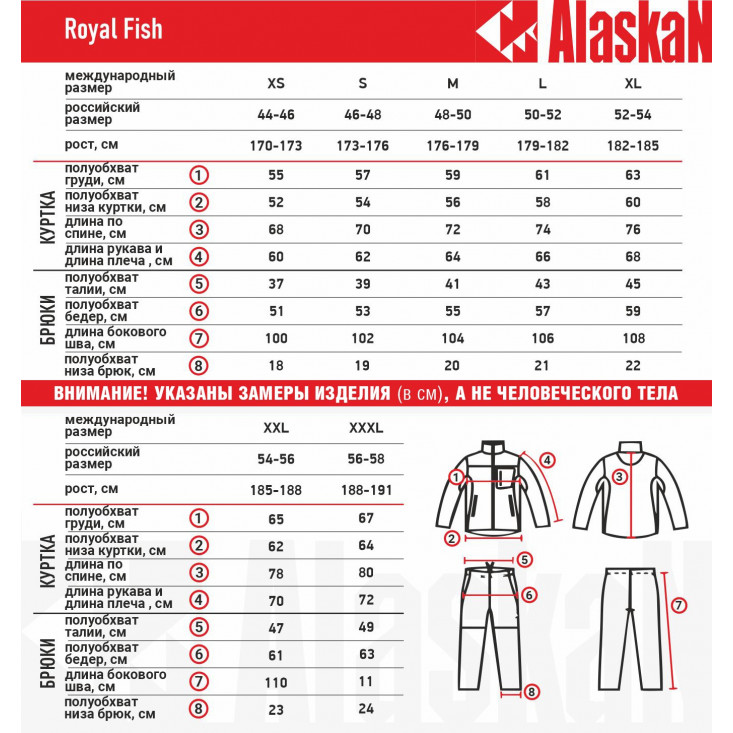 Комплект флисовый Alaskan Royal Fish